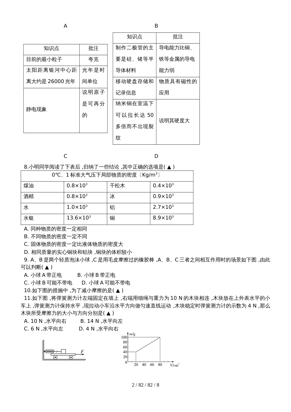 江苏省仪征市20182018学年八年级物理下学期期中试题_第2页