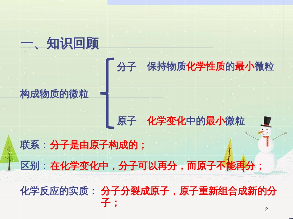 九年级化学上册 第三单元 物质构成的奥秘 课题2 原子的结构课件 （新版）新人教版_第2页