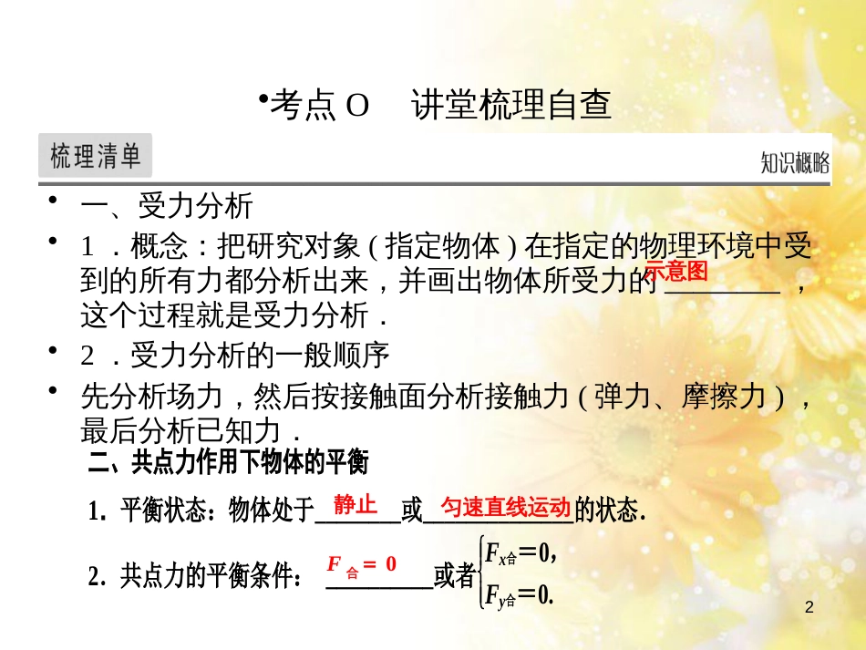 九年级语文下册 第一单元 1 家课件 语文版 (585)_第2页