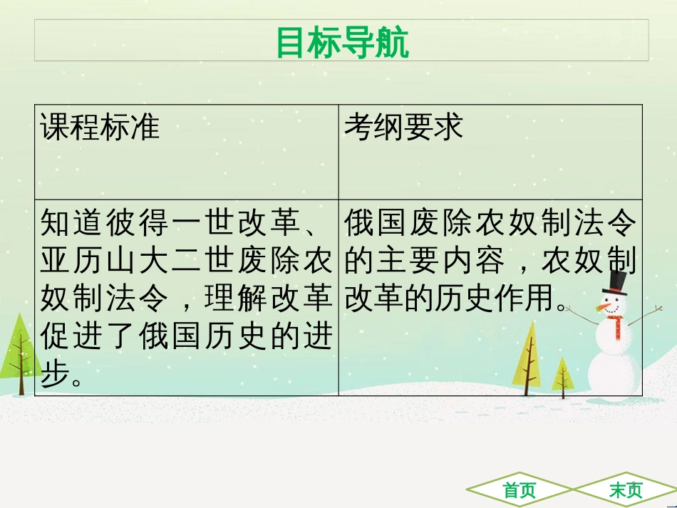 九年级历史下册 第一单元 殖民地人民的反抗与资本主义制度的扩展 第2课 俄国的改革导学课件 新人教版_第2页