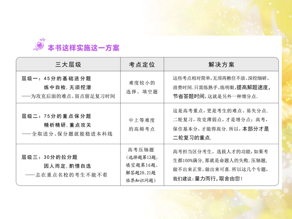 九年级语文下册 第一单元 1 家课件 语文版 (463)_第2页