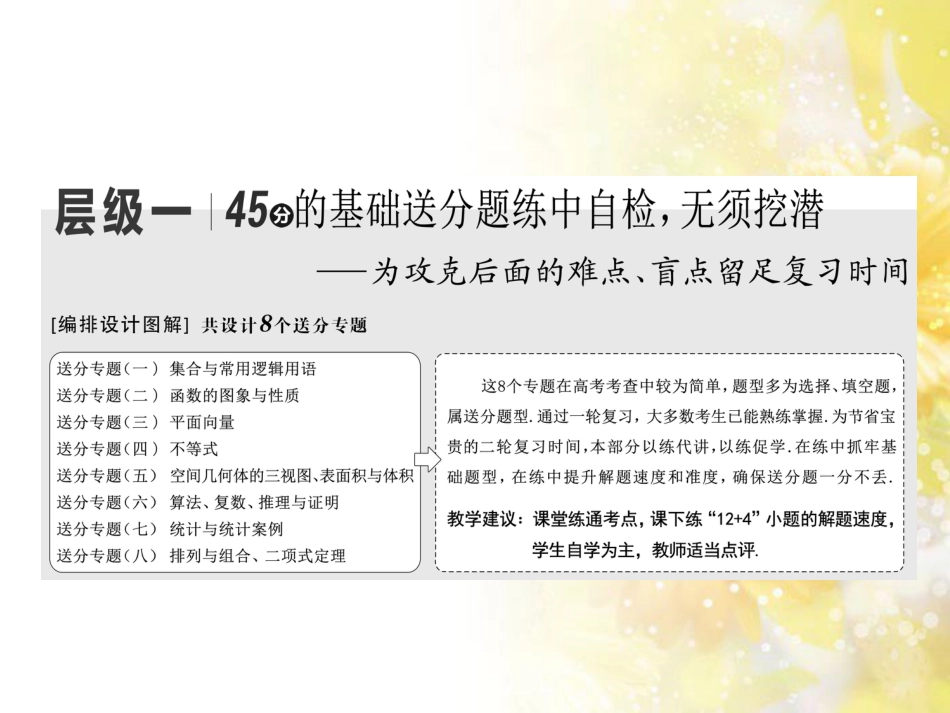 九年级语文下册 第一单元 1 家课件 语文版 (463)_第3页
