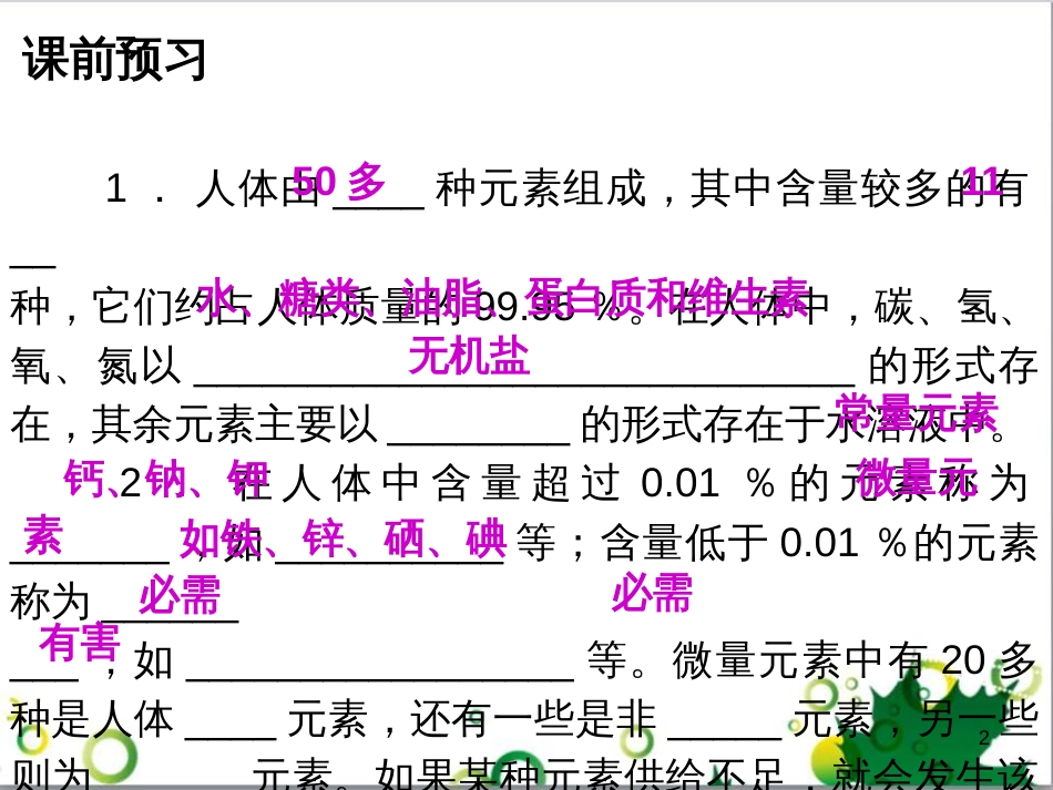 九年级化学下册 第12单元 化学与生活总结课件 （新版）新人教版 (60)_第2页