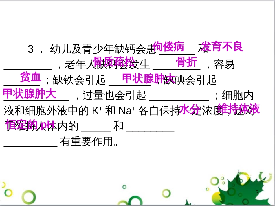 九年级化学下册 第12单元 化学与生活总结课件 （新版）新人教版 (60)_第3页