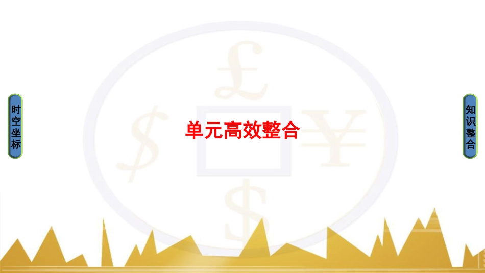 九年级化学上册 绪言 化学使世界变得更加绚丽多彩课件 （新版）新人教版 (162)_第1页