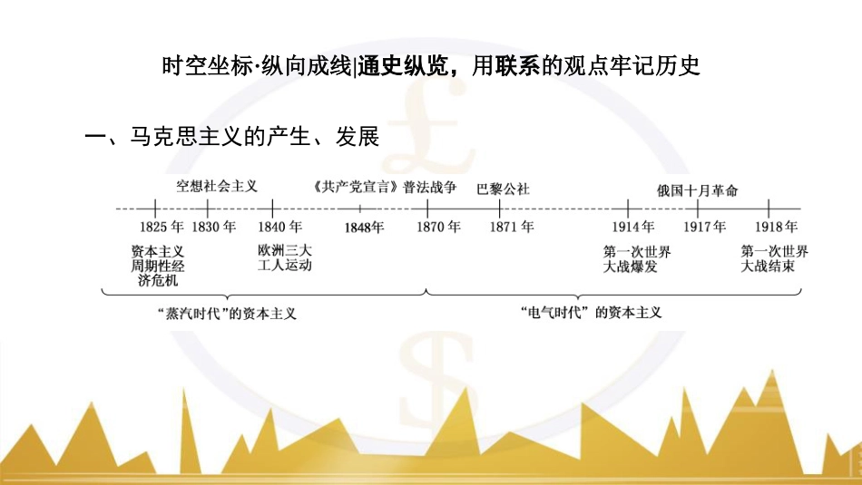 九年级化学上册 绪言 化学使世界变得更加绚丽多彩课件 （新版）新人教版 (162)_第2页
