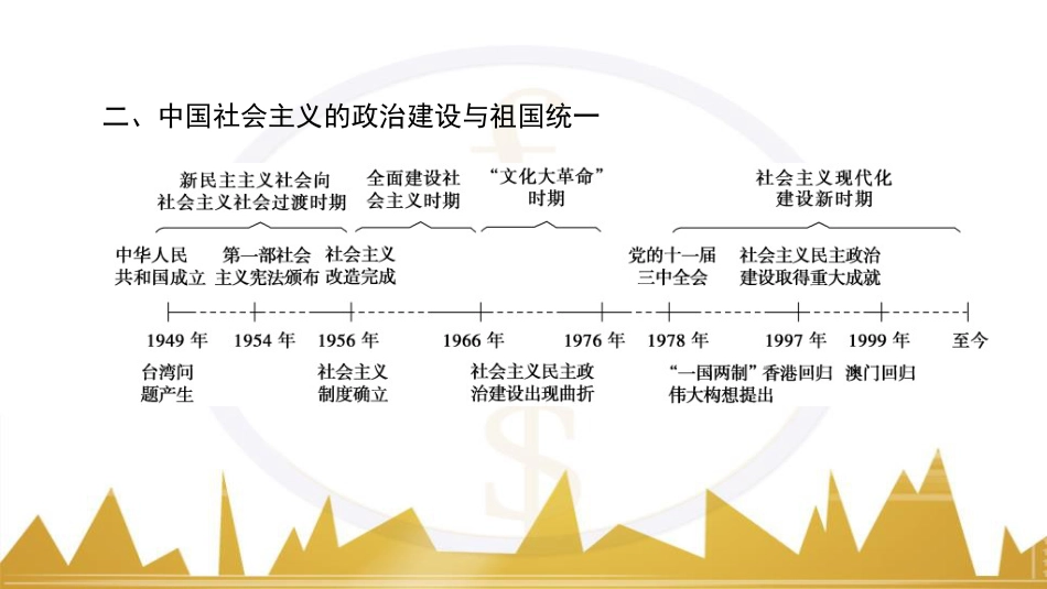 九年级化学上册 绪言 化学使世界变得更加绚丽多彩课件 （新版）新人教版 (162)_第3页