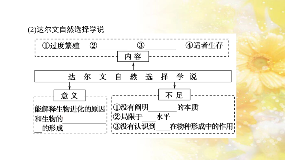 九年级语文下册 第一单元 1 家课件 语文版 (1039)_第3页