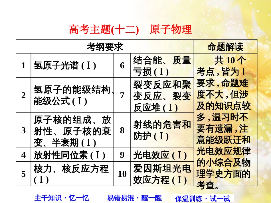 九年级语文下册 第一单元 1 家课件 语文版 (525)_第1页