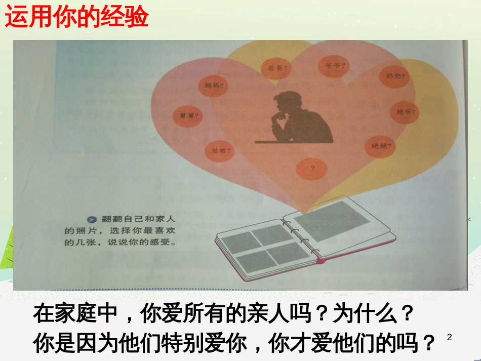 六年级道德与法治全册 第三单元 师长情谊 第七课 亲情之爱 第2框 爱在家人间课件 新人教版五四制_第2页