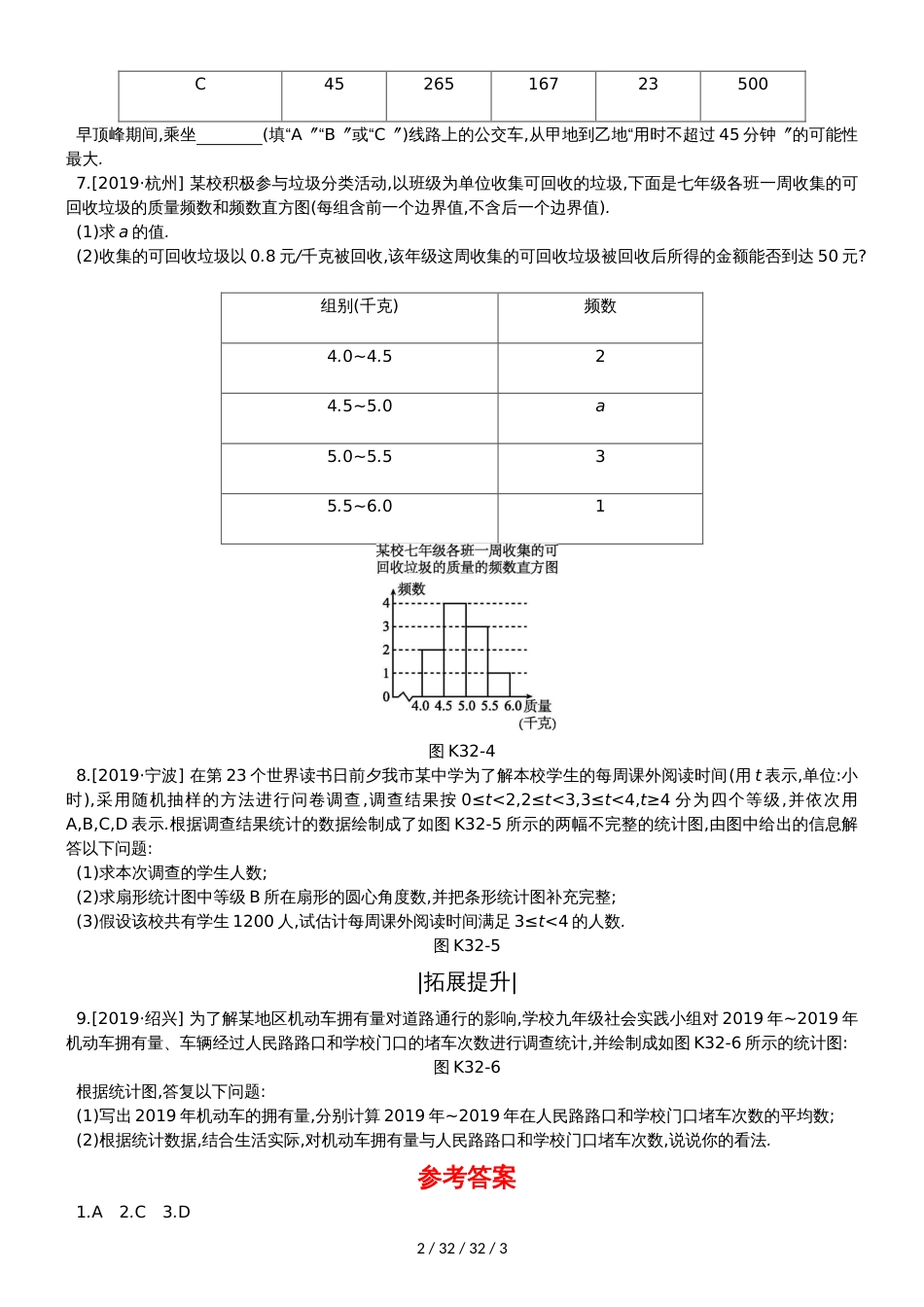 课时训练32 数据与图表_第2页