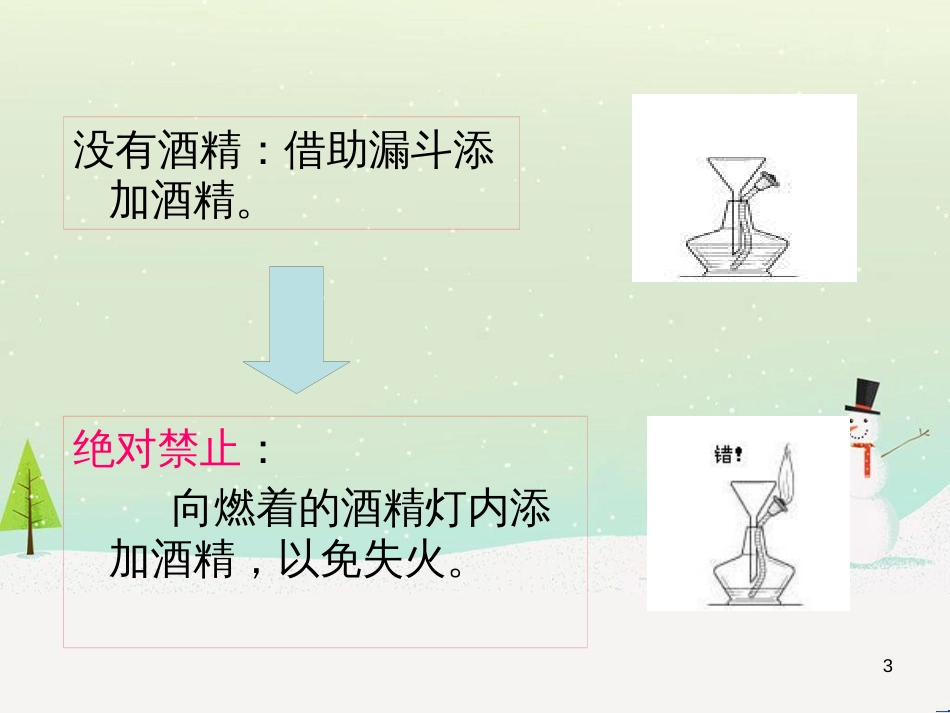 九年级化学上册 第一单元 走进化学世界 课题3 走进化学实验室（第3课时）课件 （新版）新人教版_第3页