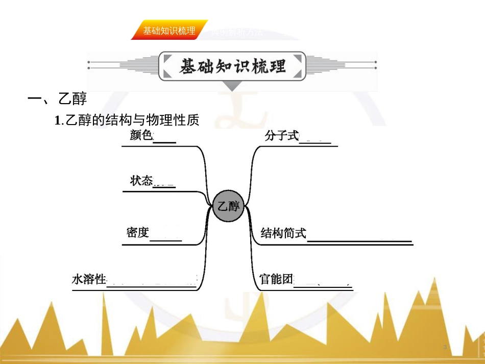 九年级化学上册 绪言 化学使世界变得更加绚丽多彩课件 （新版）新人教版 (567)_第3页