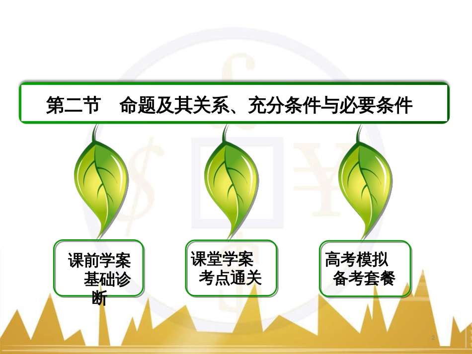 九年级化学上册 绪言 化学使世界变得更加绚丽多彩课件 （新版）新人教版 (676)_第2页