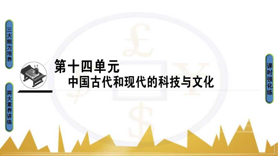 九年级化学上册 绪言 化学使世界变得更加绚丽多彩课件 （新版）新人教版 (151)_第1页