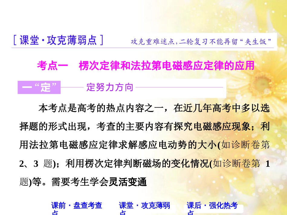 九年级语文下册 第一单元 1 家课件 语文版 (548)_第3页
