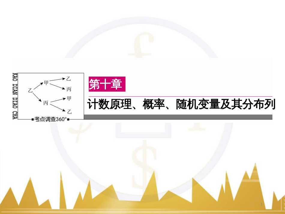 九年级化学上册 绪言 化学使世界变得更加绚丽多彩课件 （新版）新人教版 (662)_第1页