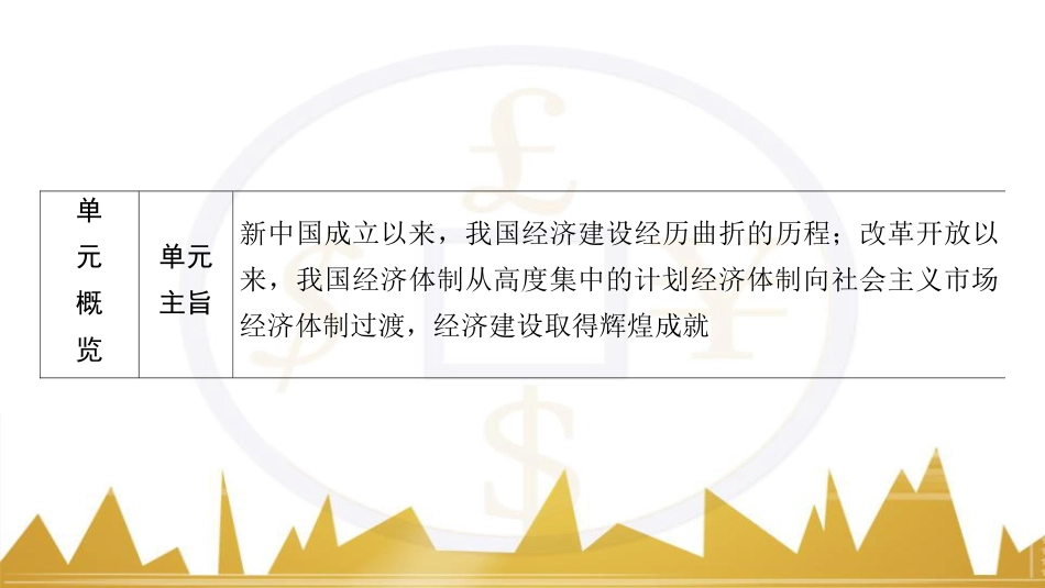 九年级化学上册 绪言 化学使世界变得更加绚丽多彩课件 （新版）新人教版 (128)_第3页