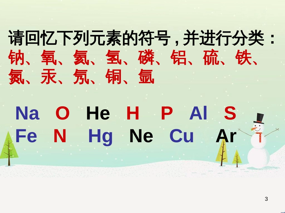 九年级化学上册 专题3 物质的构成 单元3 纯净物组成的表示方法（第1课时）课件 （新版）湘教版_第3页