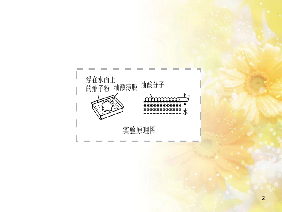九年级语文下册 第一单元 1 家课件 语文版 (568)_第2页