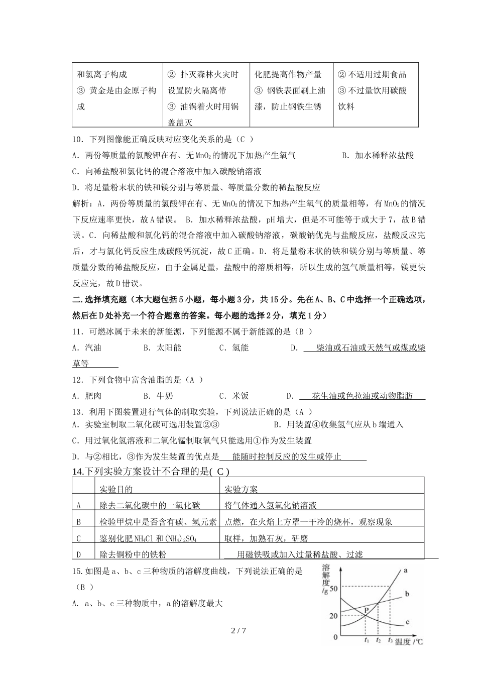江西中考化学模拟测试卷（一）_第2页