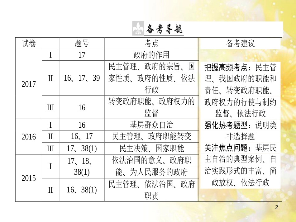九年级语文下册 第一单元 1 家课件 语文版 (842)_第2页