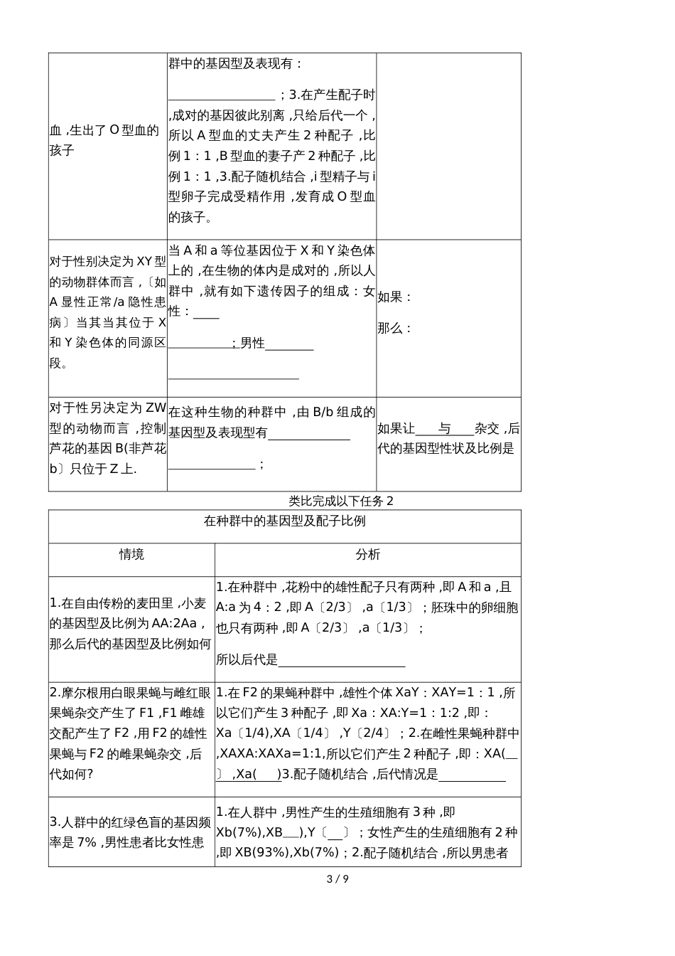 厘清遗传表现，把握定律本质推理、预测、系统思维能力训练_第3页