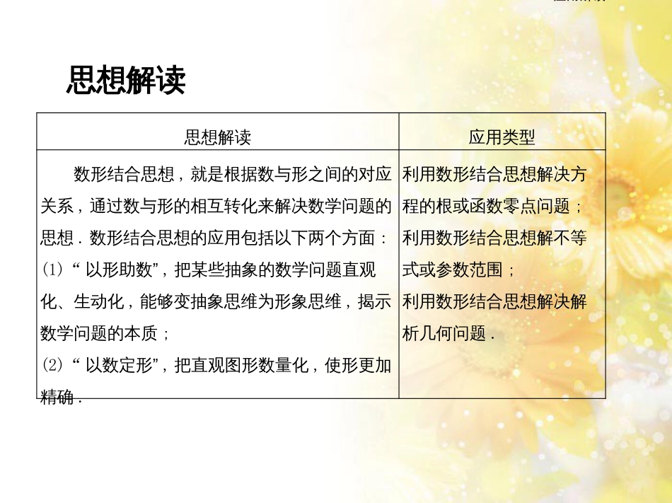 九年级语文下册 第一单元 1 家课件 语文版 (1054)_第2页