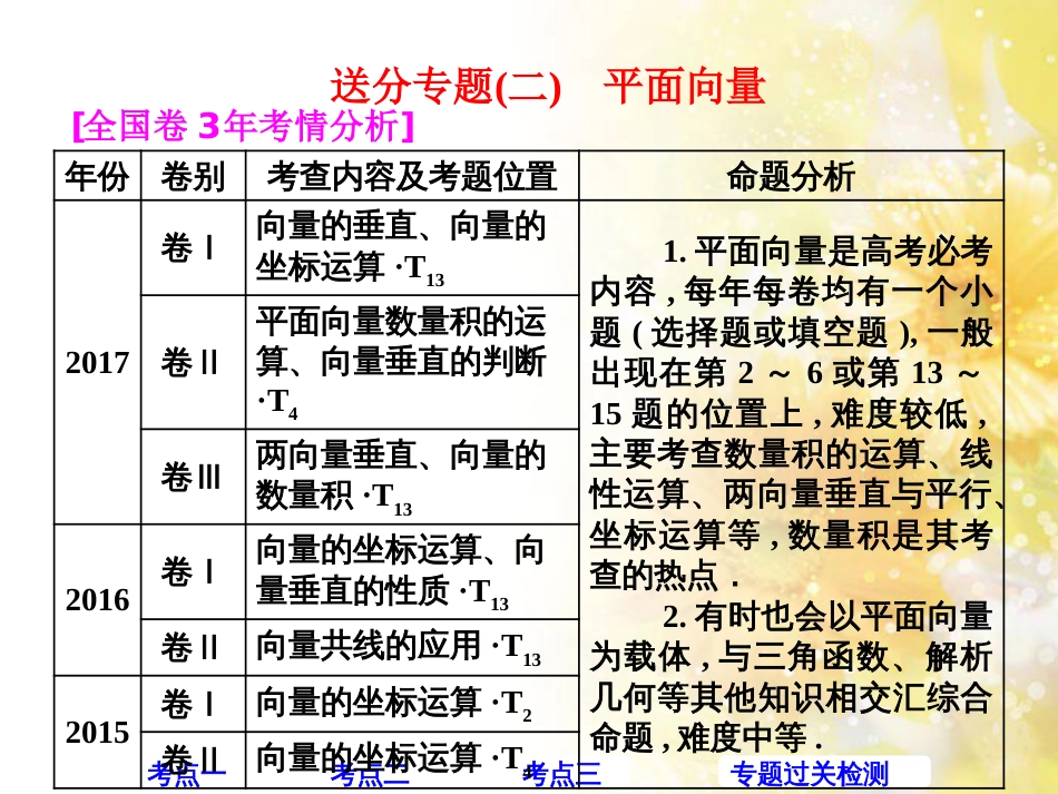 九年级语文下册 第一单元 1 家课件 语文版 (450)_第1页