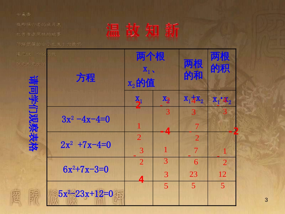 九年级数学上册 第4章 一元二次方程 4.6 一元二次方程根与系数的关系课件 （新版）青岛版_第3页