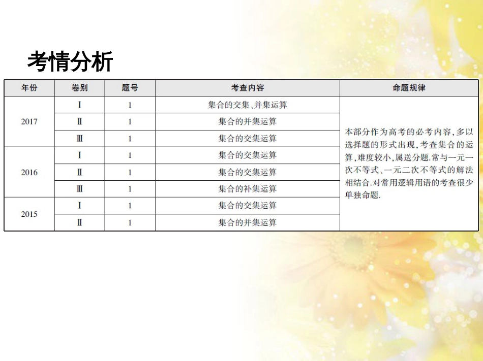 九年级语文下册 第一单元 1 家课件 语文版 (1094)_第2页