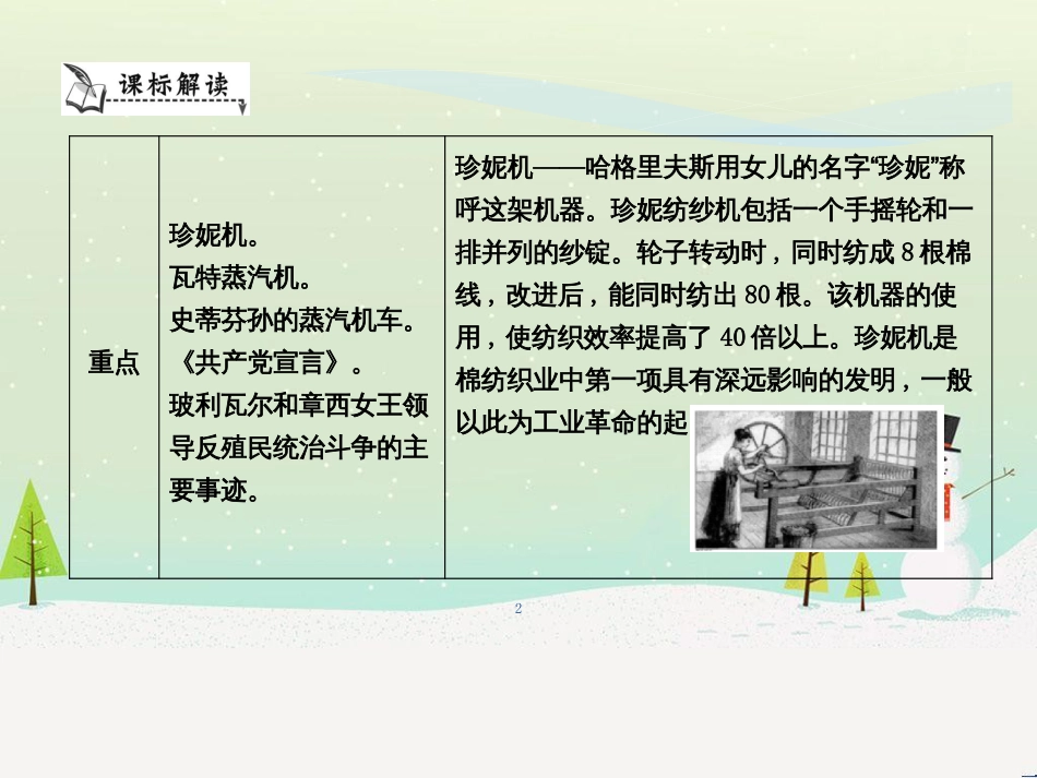 九年级历史上册《第五单元 资本主义的发展和社会矛盾的激化》单元导学课件 中华书局版_第2页