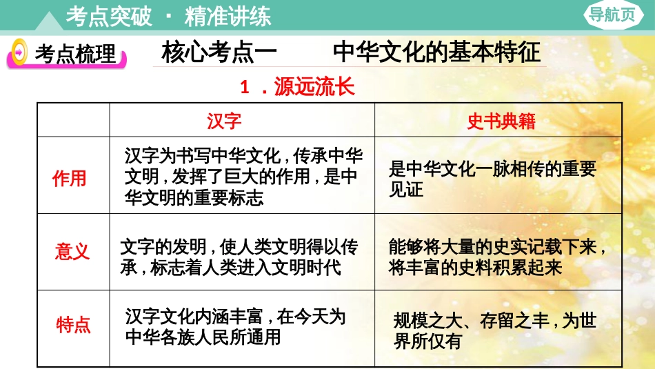 九年级语文下册 第一单元 1 家课件 语文版 (779)_第3页