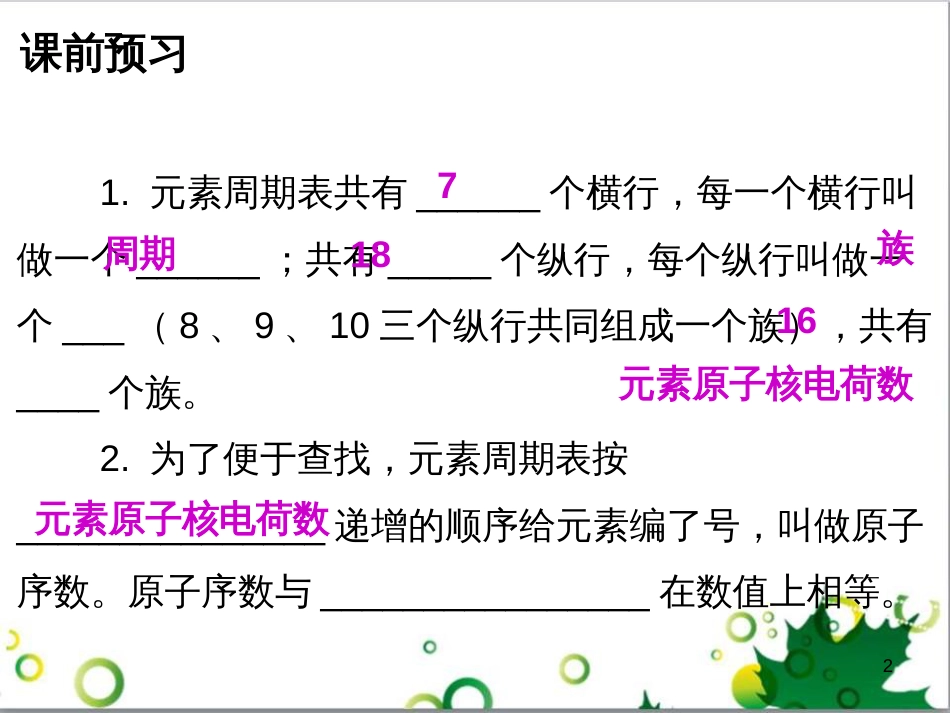 九年级化学下册 第12单元 化学与生活总结课件 （新版）新人教版 (16)_第2页