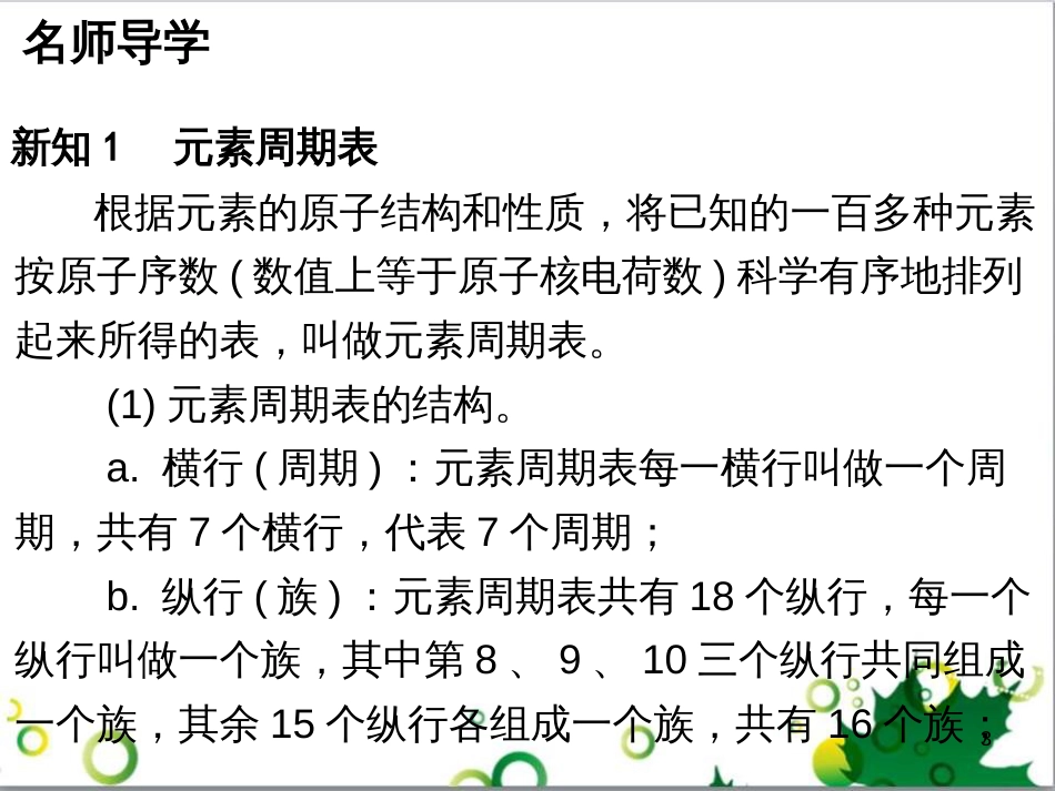 九年级化学下册 第12单元 化学与生活总结课件 （新版）新人教版 (16)_第3页