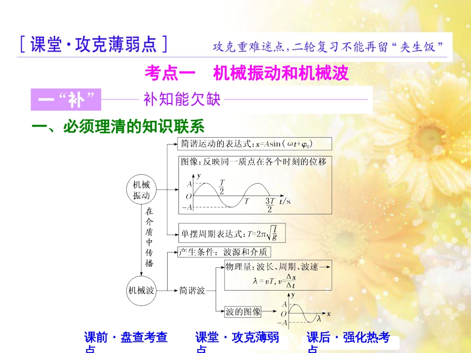 九年级语文下册 第一单元 1 家课件 语文版 (543)_第3页