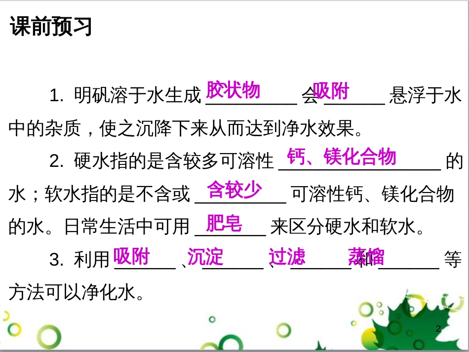 九年级化学下册 第12单元 化学与生活总结课件 （新版）新人教版 (19)_第2页