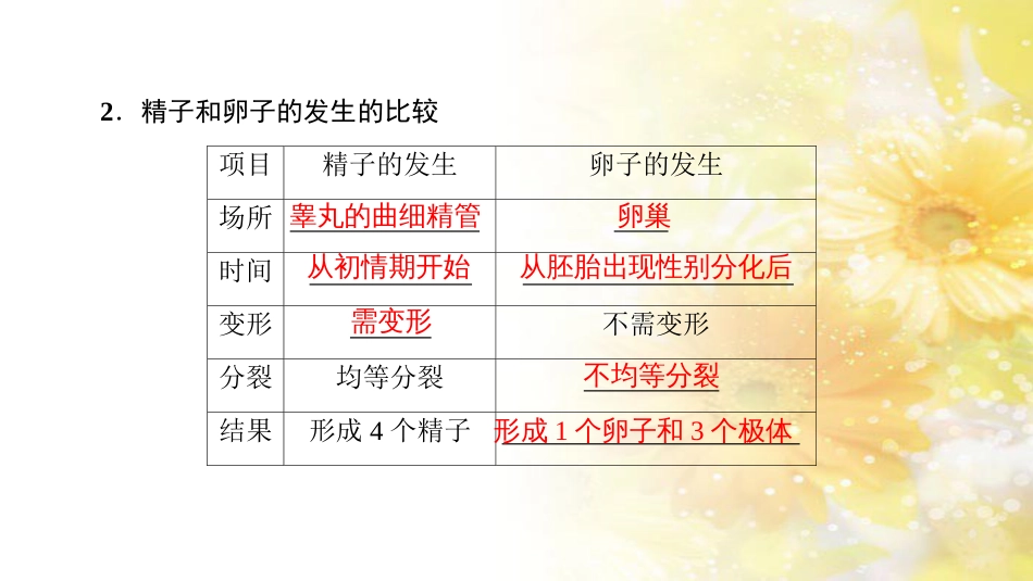 九年级语文下册 第一单元 1 家课件 语文版 (1024)_第3页