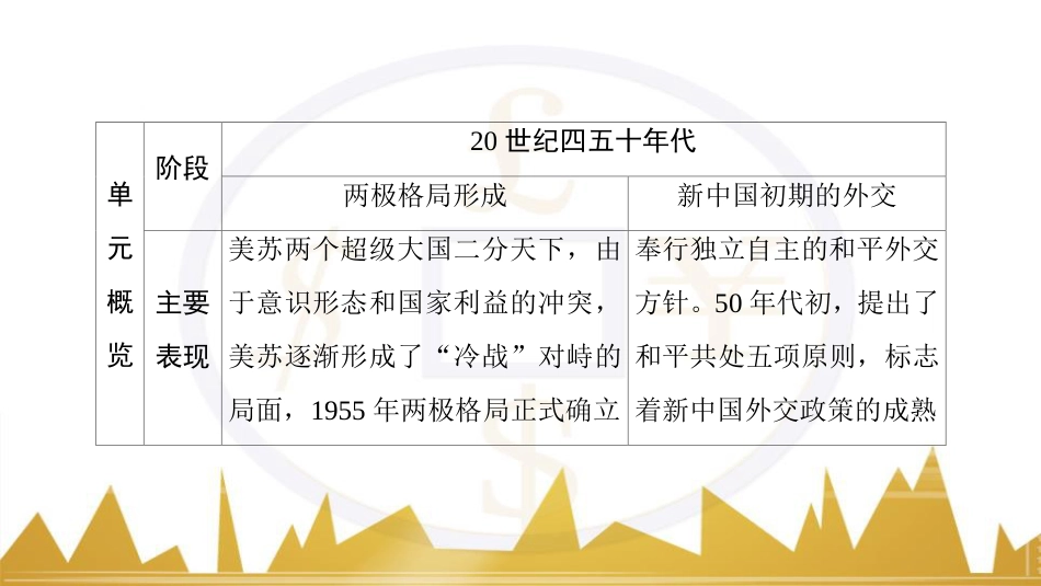九年级化学上册 绪言 化学使世界变得更加绚丽多彩课件 （新版）新人教版 (163)_第2页