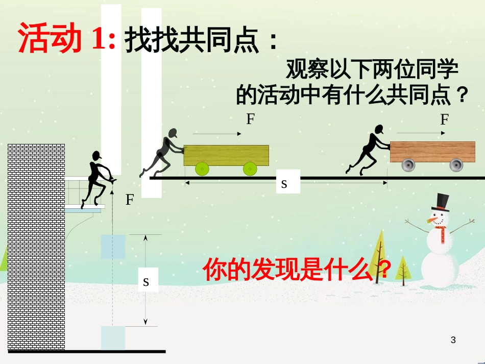 九年级物理上册 11.1 怎样才叫做功教学课件 （新版）粤教沪版_第3页