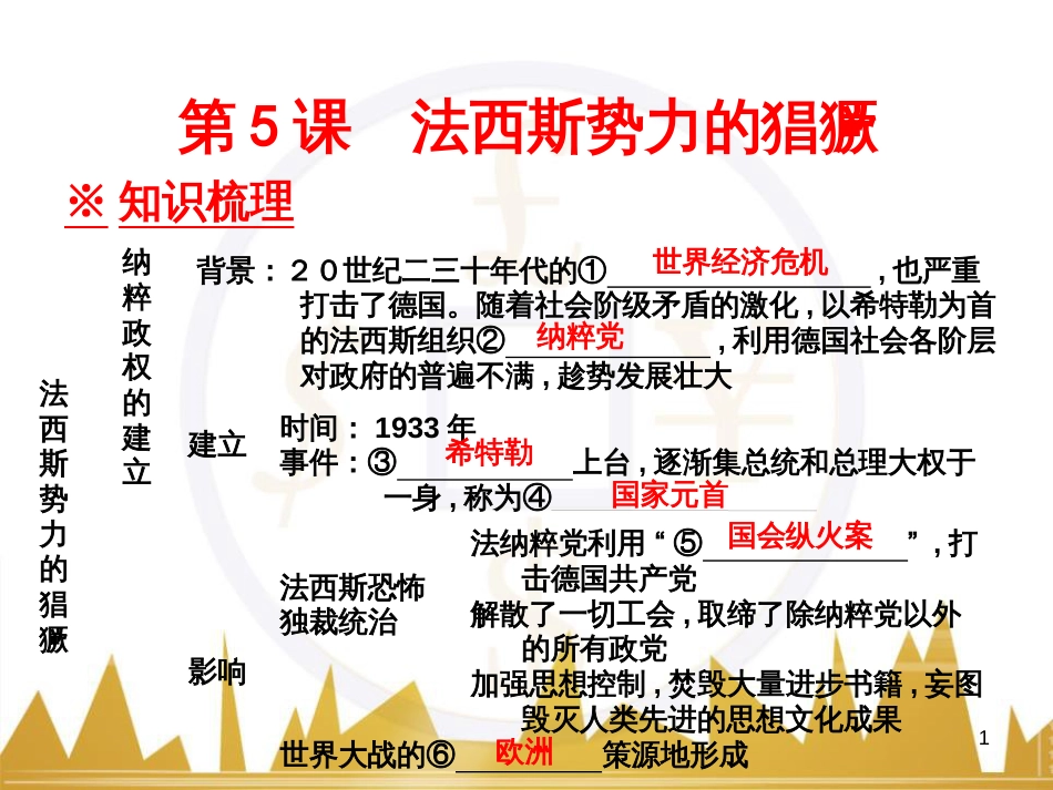 九年级语文上册 第一单元 毛主席诗词真迹欣赏课件 （新版）新人教版 (6)_第1页