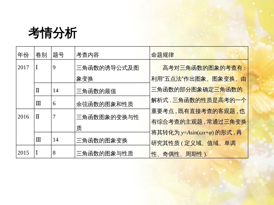 九年级语文下册 第一单元 1 家课件 语文版 (1081)_第2页