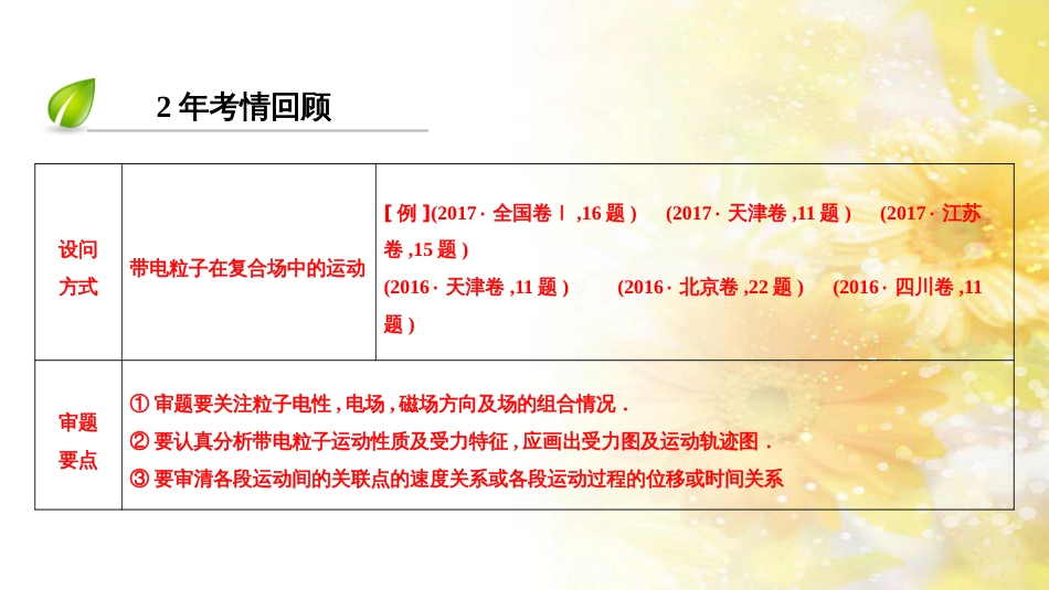 九年级语文下册 第一单元 1 家课件 语文版 (1109)_第3页
