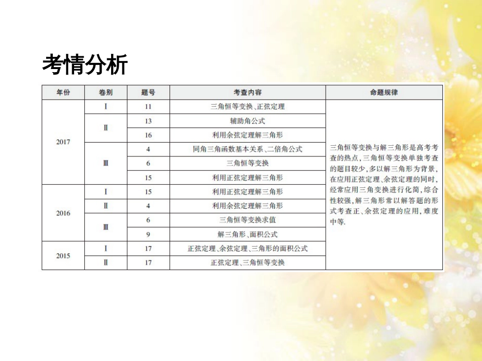 九年级语文下册 第一单元 1 家课件 语文版 (1084)_第2页