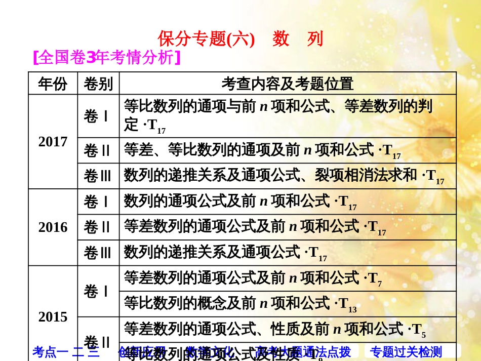 九年级语文下册 第一单元 1 家课件 语文版 (421)_第1页