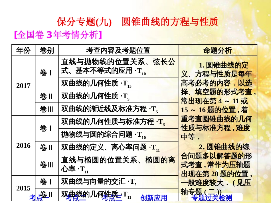 九年级语文下册 第一单元 1 家课件 语文版 (432)_第1页