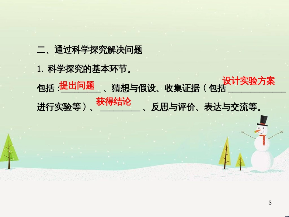 九年级化学上册 第1单元 步入化学殿堂 1.2 体验化学探究课件2 （新版）鲁教版_第3页