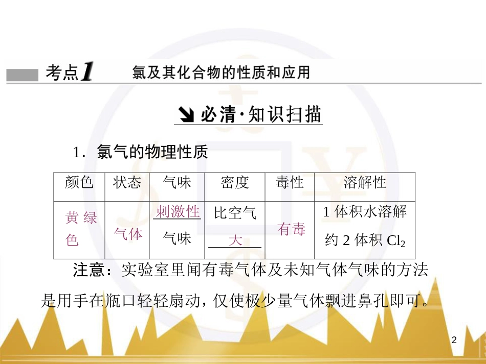 九年级化学上册 绪言 化学使世界变得更加绚丽多彩课件 （新版）新人教版 (108)_第2页