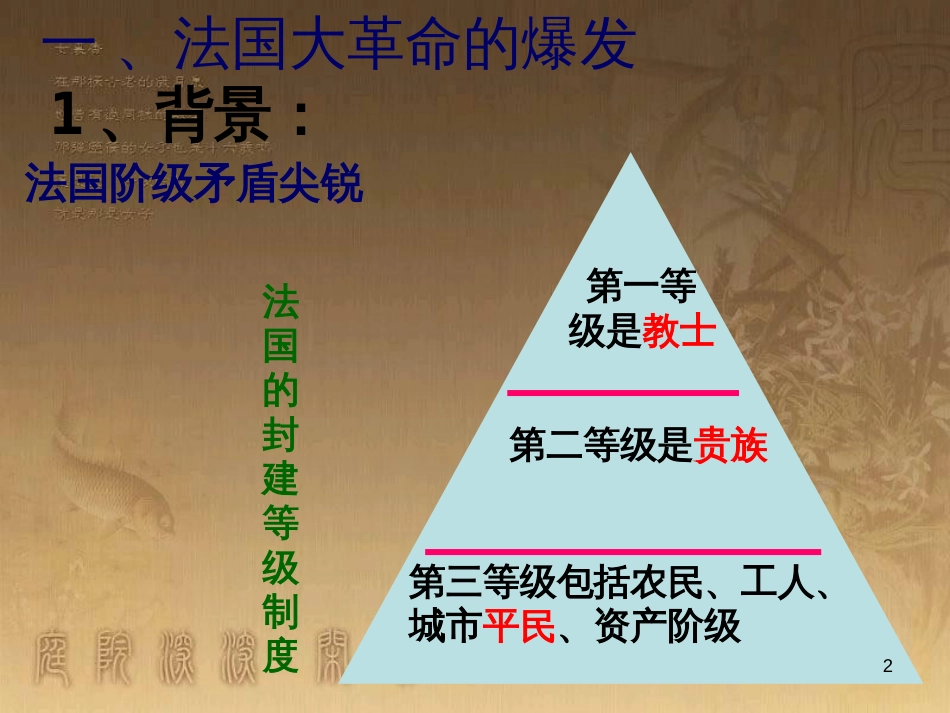 九年级历史上册 第一学习主题 欧美国家的巨变与殖民扩张 第15课《法国大革命》课件 川教版 (1)_第2页