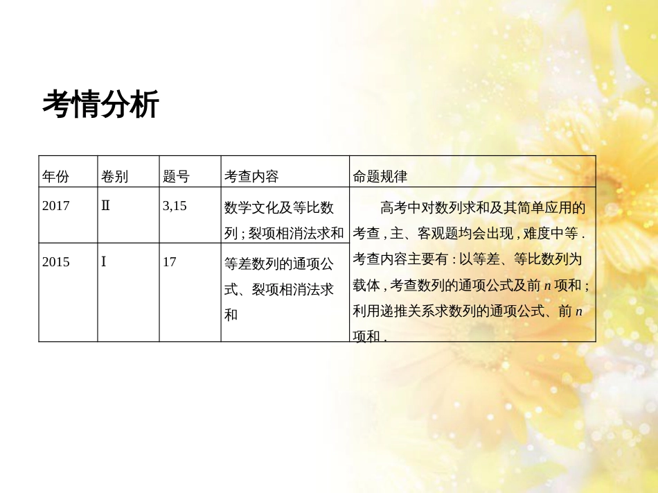 九年级语文下册 第一单元 1 家课件 语文版 (1086)_第2页